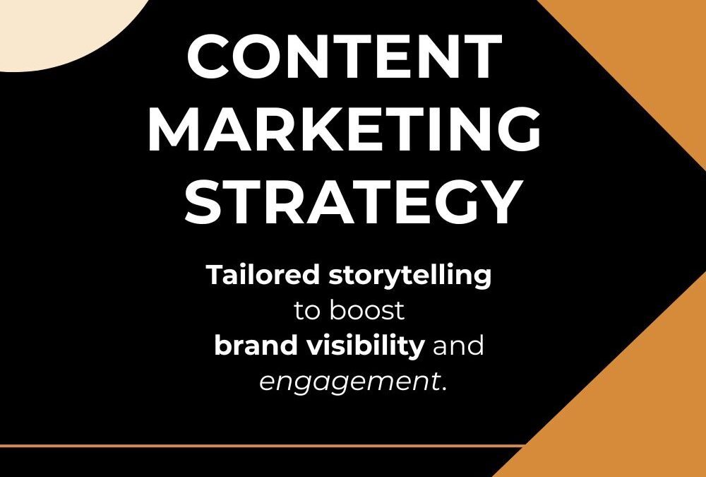 Content Marketing Strategy