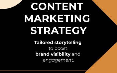 Content Marketing Strategy