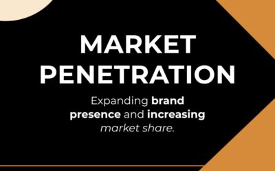 market penetration