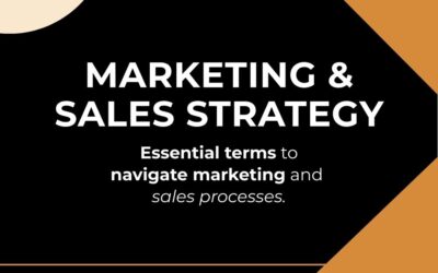 Marketing and Sales Strategy – Client Glossary