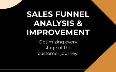 sales funnel analysis and improvement