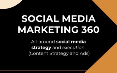 Social Media Content Strategy