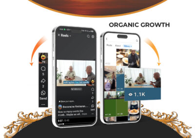 Content Marketing for social media organic-growth | real data-comparison | no pay per clicks